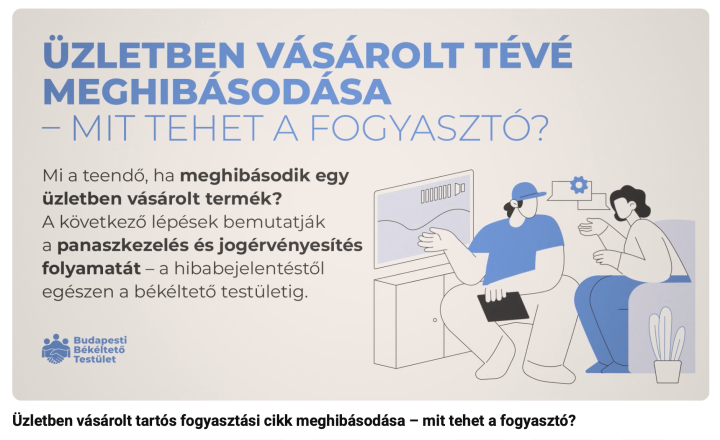 Üzletben vásárolt tartós fogyasztási cikk meghibásodása – mit tehet a fogyasztó?